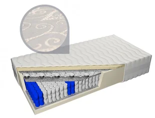 Frankhauer Listra 80x200 - Materace - miniaturka - grafika 7