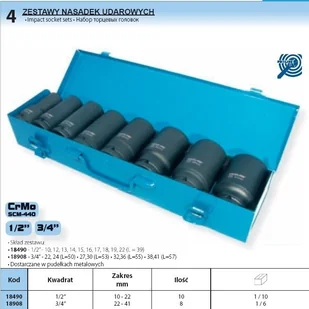 Proline zestaw nasadek UDAROWYCH 3/4 22-41mm CrMo SCM-440 18908 - Nasadki do elektronarzędzi - miniaturka - grafika 2