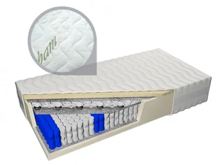 Frankhauer Listra 80x200 - Materace - miniaturka - grafika 6