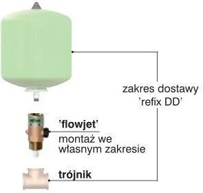 Reflex Winkelmann Reflex kąt mężczyzna 9116799 Rodzaj armatury flowjet durchstroem z opróżnianiem 3/4 cala - Głowice termostatyczne - miniaturka - grafika 2