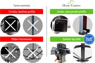 Home&Garden Namiot handlowy 300 x 200 cm zielony 936219 - Pawilony ogrodowe Home&Garden Namiot handlowy 300 x 200 cm zielony 936219 - Pawilony ogrodowe - miniaturka - grafika 5