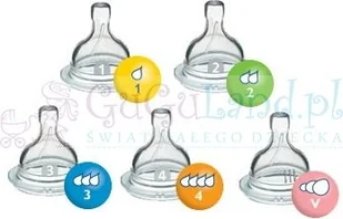 Philips Żarówka Philips HUE 6 5W GU10 - Świetlówki - miniaturka - grafika 32