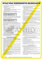 Tablice BHP - ANRO Wykaz Prac Wzbronionych Młodocianym - miniaturka - grafika 1