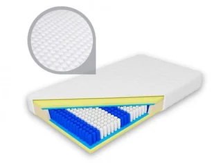 Frankhauer Minos 80x200 - Materace - miniaturka - grafika 7