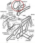 Części i akcesoria do maszyn rolniczych - CNH PAS KOSZA OBROTOWEGO NEW HOLLAND 89833888 - miniaturka - grafika 1