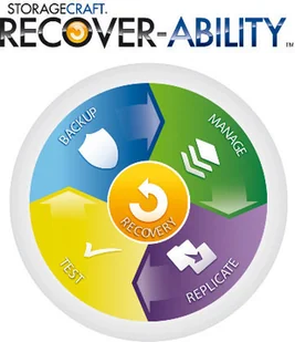 StorageCraft VIRTUAL ShadowProtect SPX Server - Specjalistyczne programy komputerowe - miniaturka - grafika 2