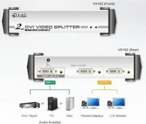ATEN VS162-AT-G 2 Port DVI Video Splitter VS162-AT-G - Rozgałęźniki - miniaturka - grafika 10